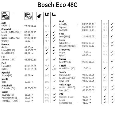 Bosch Автомобилна Чистачка ECO C48 (480 мм)