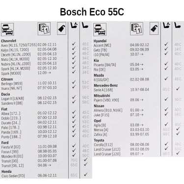 Bosch Автомобилна Чистачка ECO C55 (550 мм)